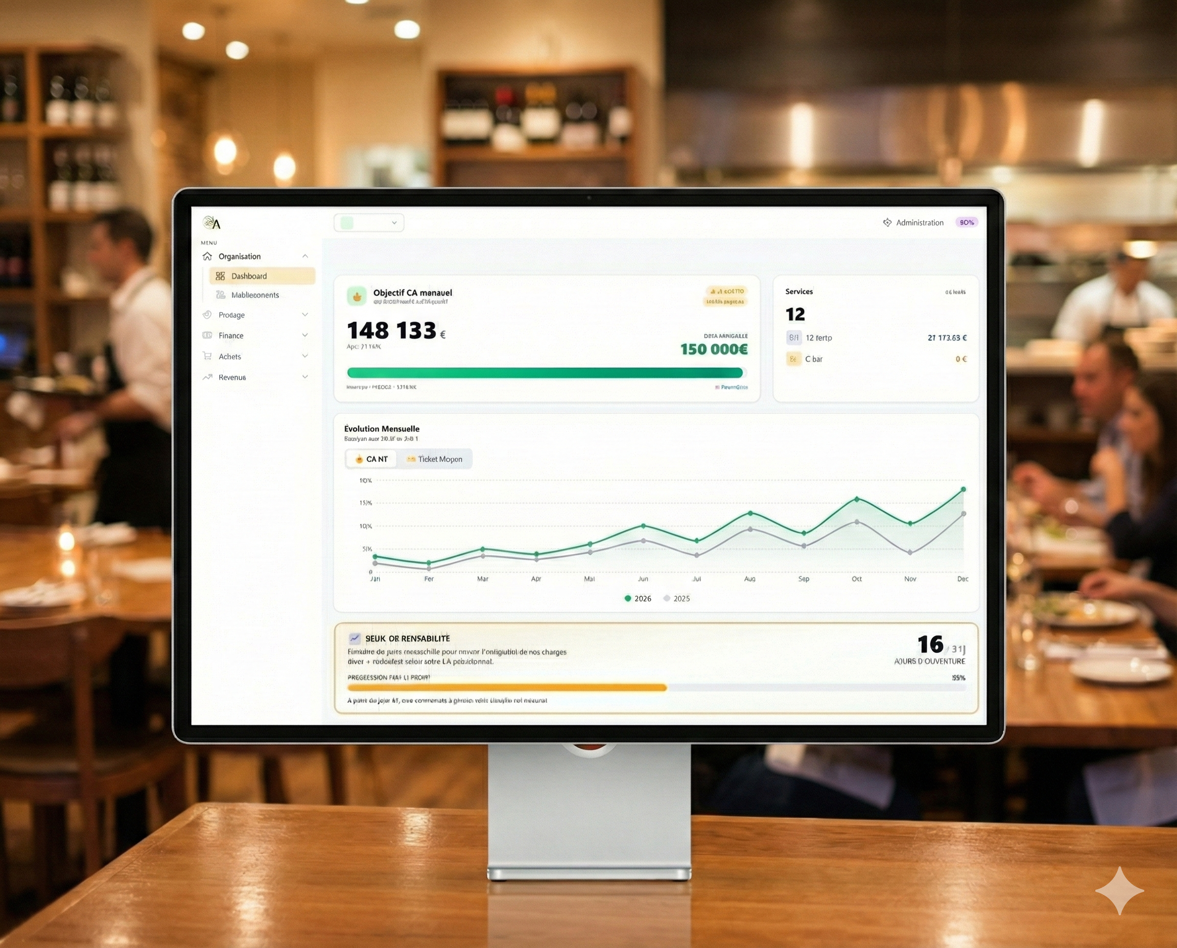 Dashboard Get Auguste